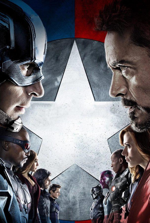 Civil War: Whose Side Are You On?