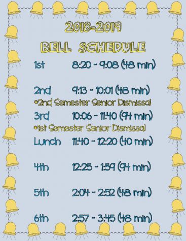 Students will follow this new schedule for classes next school year.
