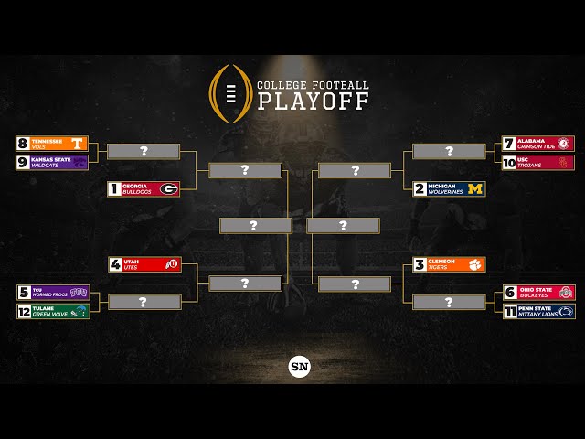 PREVIEW: New 12-team college football playoff