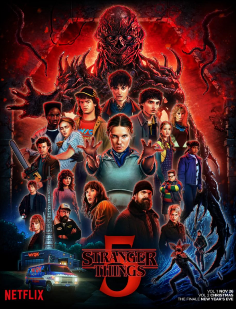 “Stranger things” begins its final chapter